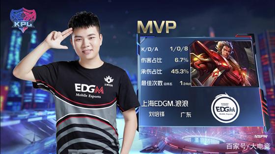 在这笔假设 在这笔假设