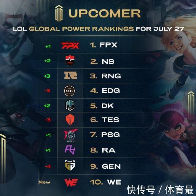 [NBA]风水轮流转 湖人被绝杀.